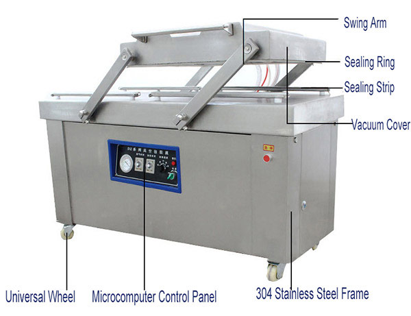 Double Chamber Vacuum Packaging Machine Structure.jpg