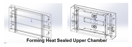 Forming heat sealed upper chamber of the stretch film vacuum packaging machine.jpg