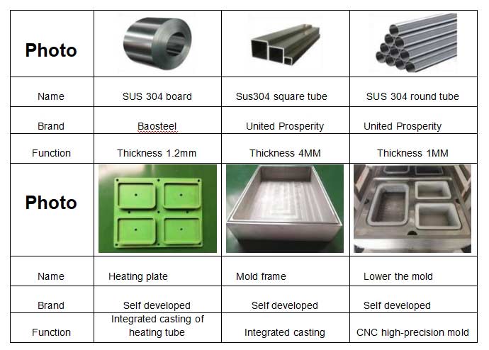 Modified atmosphere Packing Machine.jpg